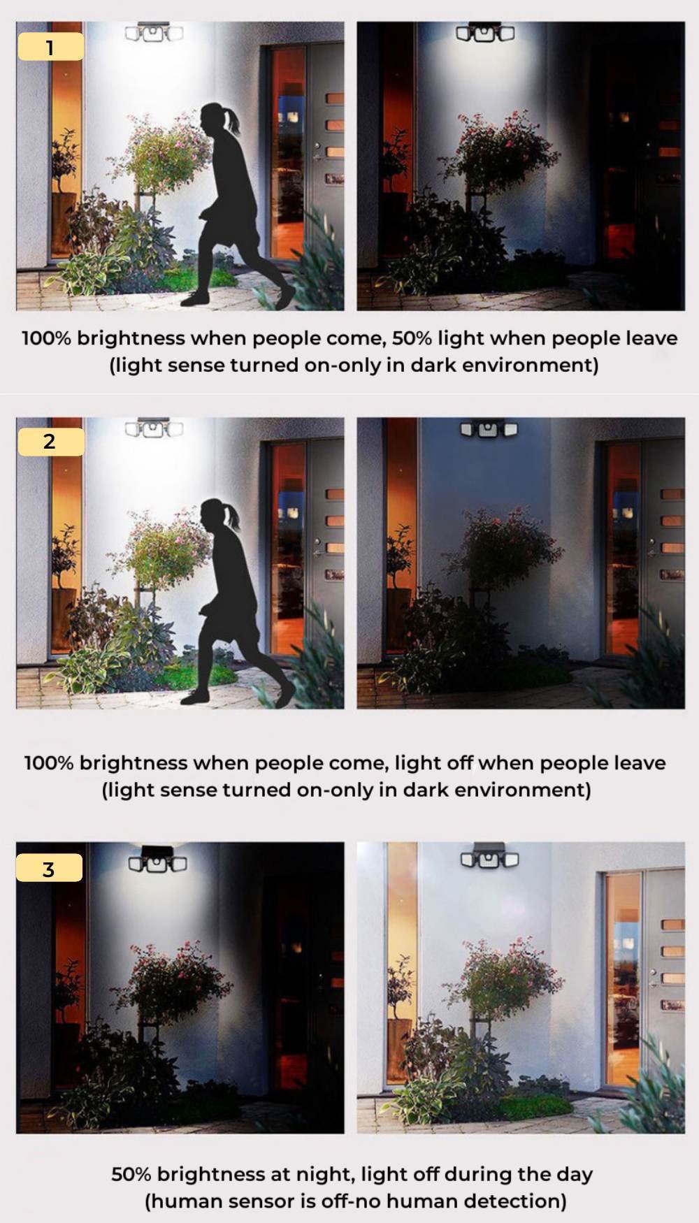 LED Outdoor Solar Wall Lamps